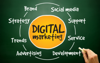 graphic aspects of digital marketing for business